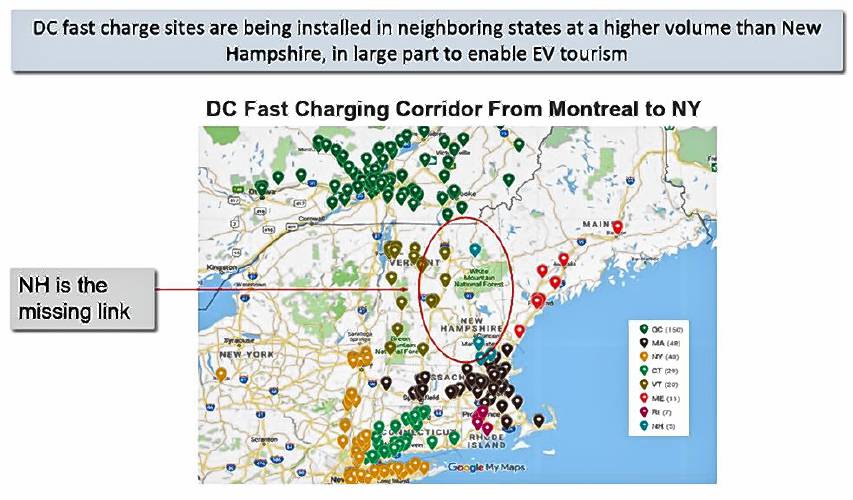 A lot of public chargers have been built since Eversource presented this map in a 2019 presentation but the message hasn't changed: The Granite State has, if anything, fallen further behind our neighbors.